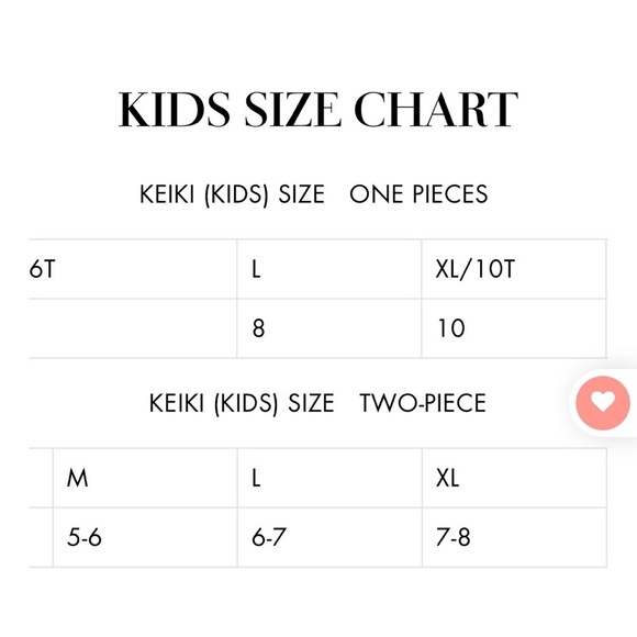 Issa de Mar - One Piece - Picture 7 of 7